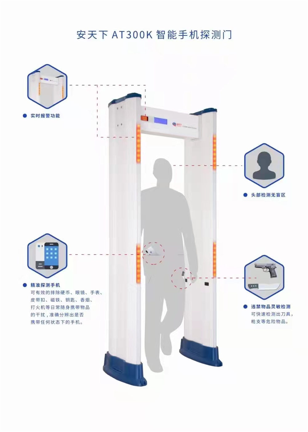 <b>智能手机安检门 安天下智护高考</b>